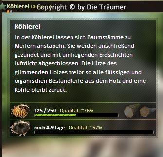 Köhlerei Meiler entzündet mit slots